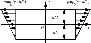 \epsfile{file=mon5-1.eps,height=4cm}