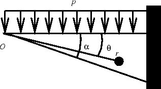 \epsfile{file=mon6-1.eps,height=4cm}