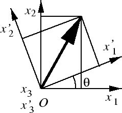 \begin{figure}\begin{center}
\leavevmode
\epsfile{file=1-3.eps,height=5cm} \end{center}\end{figure}