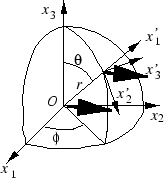 \begin{figure}\begin{center}
\leavevmode
\epsfile{file=1-5.eps,height=4cm} \end{center}\end{figure}