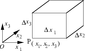 \begin{figure}\begin{center}
\leavevmode
\epsfile{file=1-6.eps,height=4cm} \end{center}\end{figure}