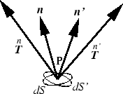 \epsfile{file=mon2-1.eps,height=3cm}