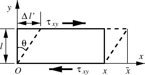 \begin{figure}\begin{center}
\epsfile{file=c-3.eps,height=8cm}\end{center}\end{figure}