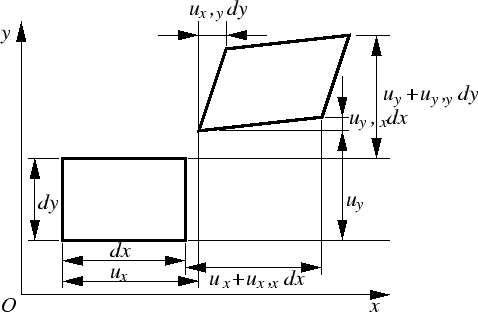 \begin{figure}\begin{center}
\epsfile{file=c-4.eps,height=7cm}\end{center}\end{figure}