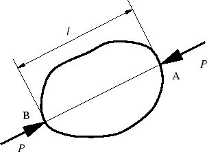 \epsfile{file=mon4-4.eps,height=5cm}