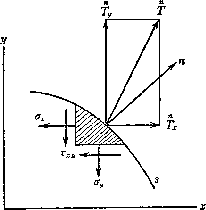 \begin{figure}\begin{center}
\leavevmode
\epsfile{file=61.ps,height=5cm}%%\vspace*{5cm}
\end{center}\end{figure}