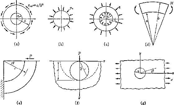 \begin{figure}\begin{center}
\leavevmode
\epsfile{file=63.ps,height=8cm}%%\vspace*{8cm}
\end{center}\end{figure}