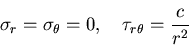 \begin{displaymath}
\sigma_r=\sigma_\theta=0, \quad \tau_{r\theta}=\frac{c}{r^2}
\end{displaymath}