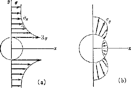 \begin{figure}\begin{center}
\leavevmode
\epsfile{file=64.ps,height=7cm}%%\vspace*{7cm}
\end{center}\end{figure}