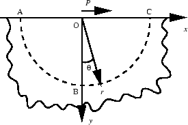 \epsfile{file=mon6-2.eps,height=4cm}