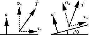 \epsfile{file=mon2-2.eps,height=2.5cm}