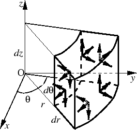 \epsfile{file=mon2-3.eps,height=6cm}