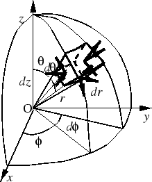 \epsfile{file=mon2-4.eps,height=6cm}