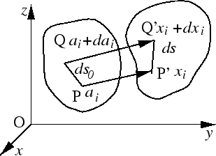 \begin{figure}\begin{center}
\epsfile{file=c-1.eps,height=5cm}\end{center}\end{figure}