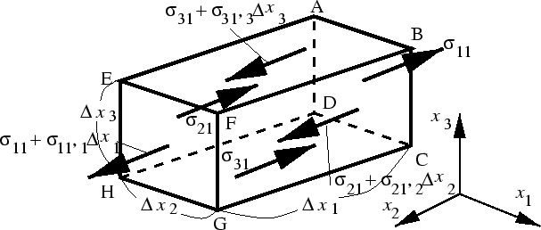 \begin{figure}\begin{center}
\epsfile{file=e1.eps,height=6cm}\end{center}\end{figure}