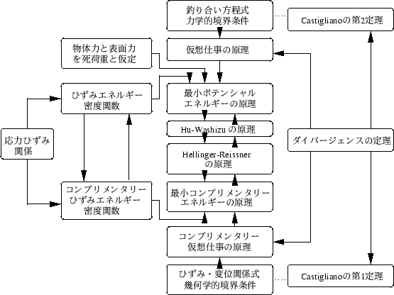 \begin{figure}\begin{center}
\epsfile{file=e3.eps,width=\textwidth}\end{center}\end{figure}