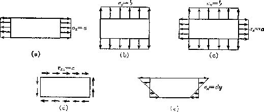 \begin{figure}\begin{center}
\leavevmode
\epsfile{file=62.ps,height=5cm}%%\vspace*{5cm}
\end{center}\end{figure}