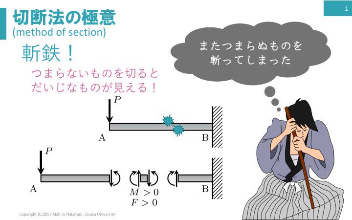 材料科学―基礎と応用 [単行本] 俊邦，戒能; 了次，菅野